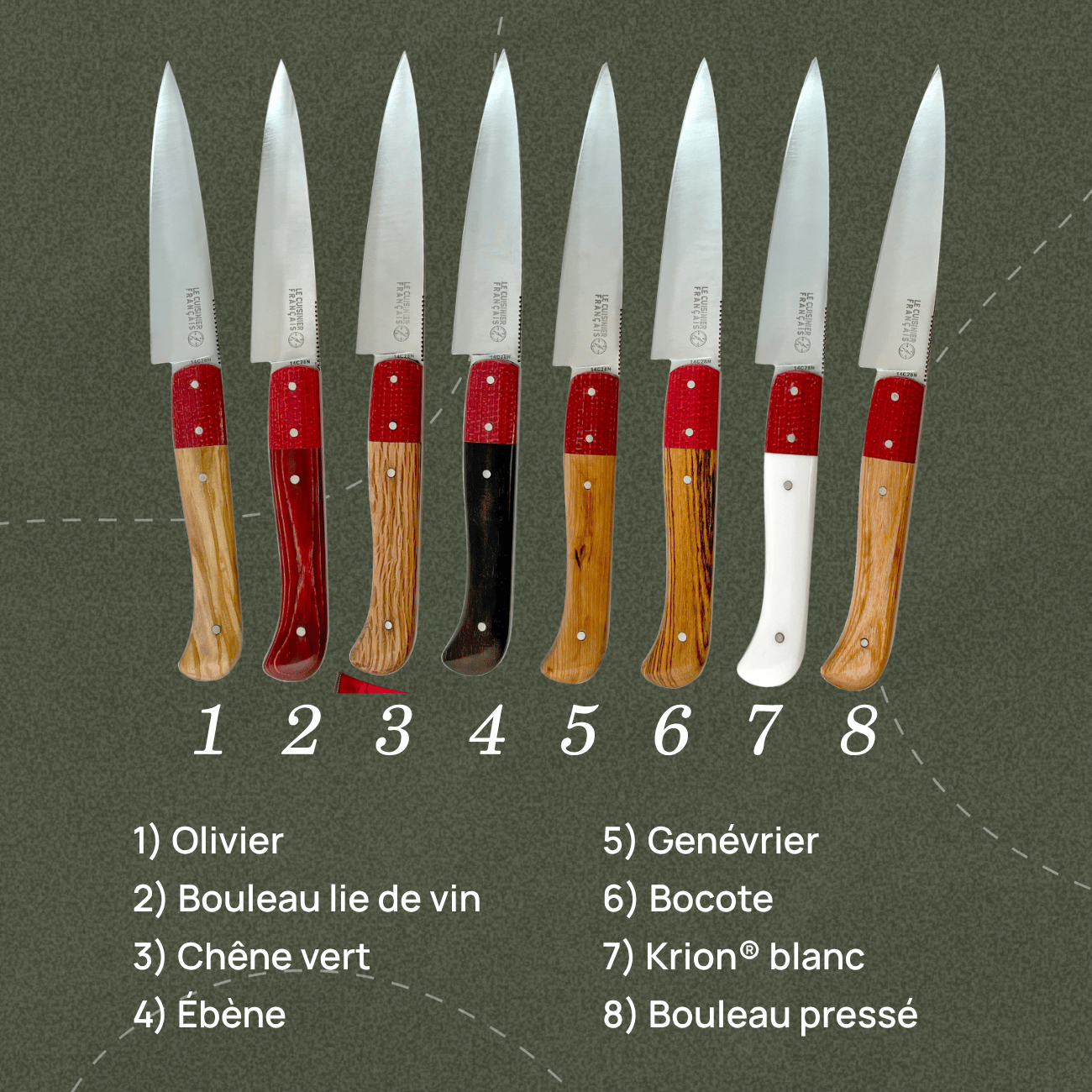 Esperluète de Table - couteau à viande d'exception