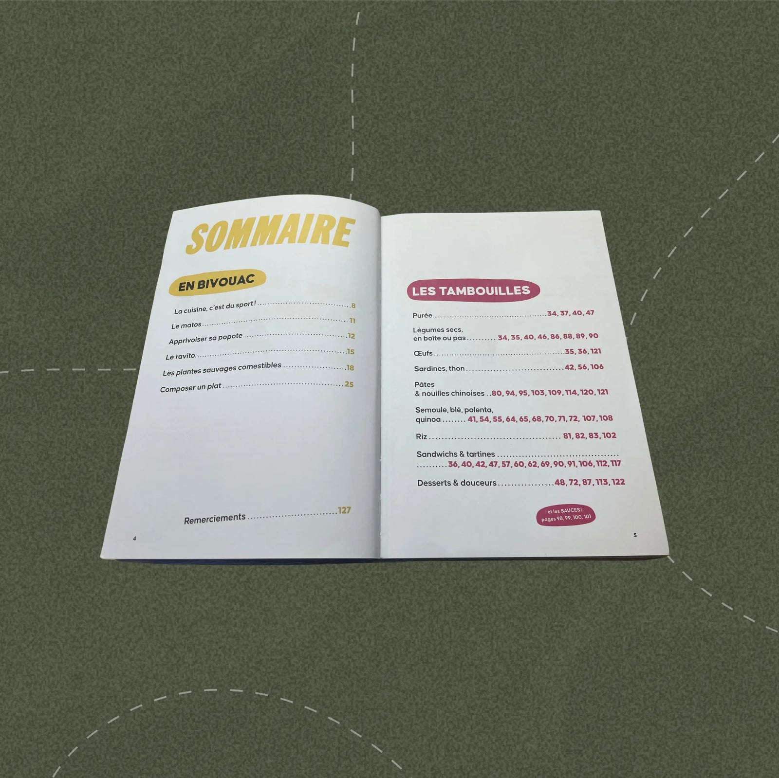 Sommaire du livre Bivouac et bonne tambouille
